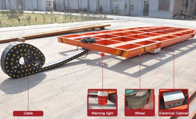 ケーブル巻き枠力の鋼鉄柵の移動のカートの研摩の送風およびペンキ設備材料の処理装置