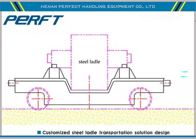 ひしゃくの溶解した鋼鉄を移す産業移動のカートは装備されていた油圧持ち上げ装置であり、