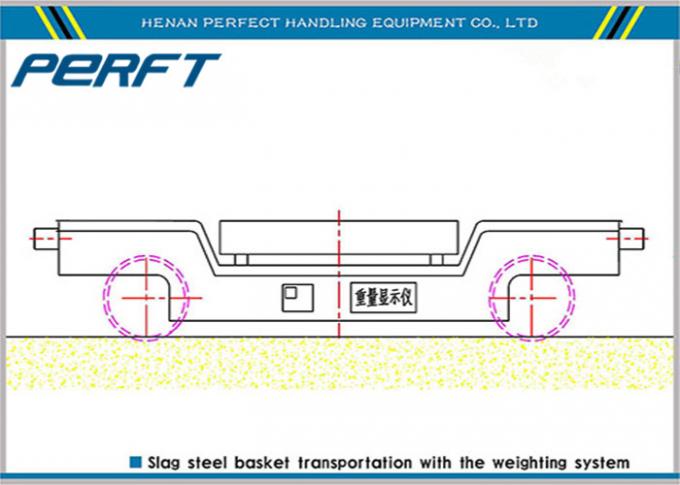 ひしゃくの溶解した鋼鉄を移す産業移動のカートは装備されていた油圧持ち上げ装置であり、