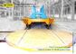 Electric Material Handling Turntable / Manual Pallet Turntable Well - Balanced