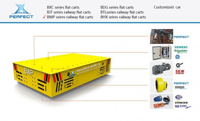 20トンの移動に使用される電気移動のカートは、コイルか材料死にます